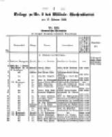 Verlustlisten Preußische Armee 1864