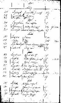 ??page.scan_en_US??