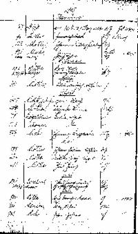 ??page.scan_en_US??