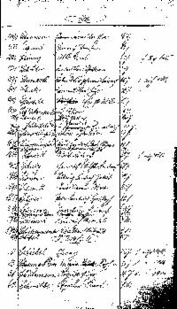??page.scan_en_US??