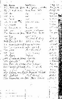 ??page.scan_en_US??