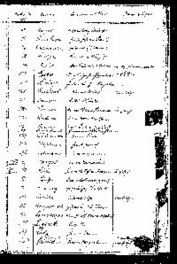 ??page.scan_en_US??