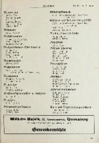 Aktuelle Seite