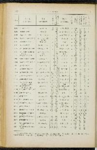 ??page.scan_en_US??