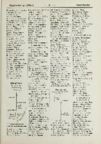 ??page.scan_en_US??