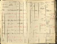 scan Niedermassen1906_140