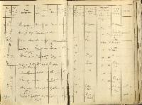 scan Niedermassen1906_144