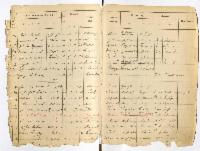 scan Unna_Led_1896-1899_185