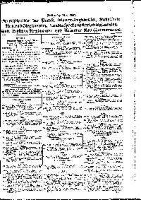 ??page.scan_en_US??