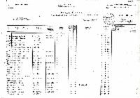 ??page.scan_en_US??