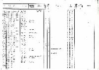 ??page.scan_en_US??
