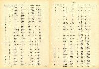??page.scan_en_US??
