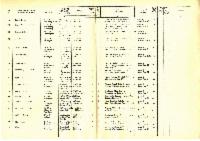 ??page.scan_en_US??