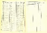 ??page.scan_en_US??