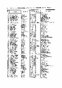 ??page.scan_en_US??