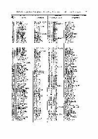 ??page.scan_en_US??