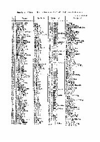??page.scan_en_US??