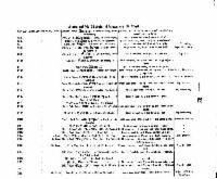 ??page.scan_en_US??