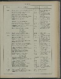 scan I-13