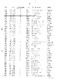 ??page.scan_en_US??