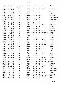 ??page.scan_en_US??