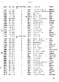 ??page.scan_en_US??