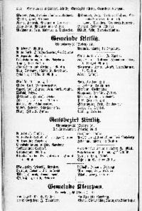 Aktuelle Seite