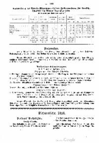 scan 1901-0148