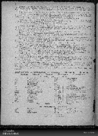??page.scan_en_US??