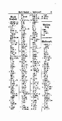 ??page.scan_en_US??