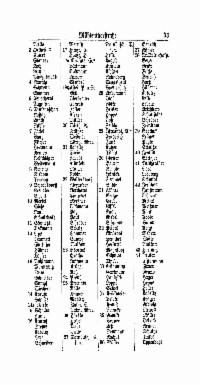 ??page.scan_en_US??