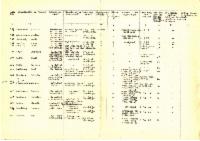 ??page.scan_en_US??