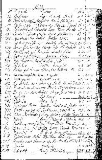 scan 143-031
