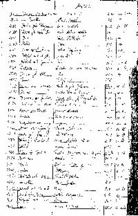 ??page.scan_en_US??