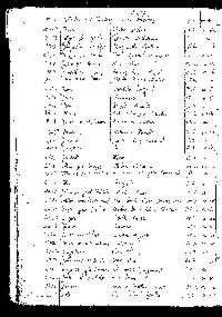 ??page.scan_en_US??