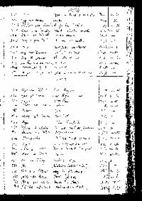 ??page.scan_en_US??