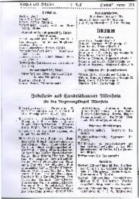 Aktuelle Seite
