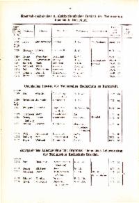 scan 09-022