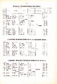 scan 09-025