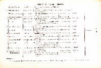 scan 09-065