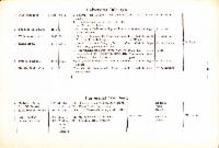 scan 09-069