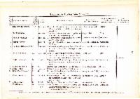??page.scan_en_US??