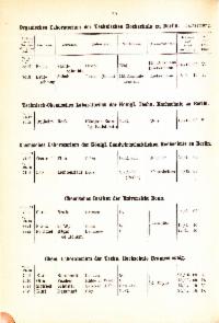 ??page.scan_en_US??