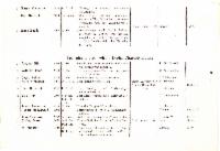 ??page.scan_en_US??