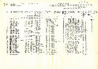 ??page.scan_en_US??