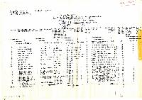 ??page.scan_en_US??