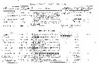 ??page.scan_en_US??
