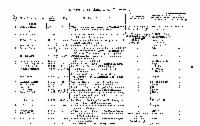 ??page.scan_en_US??