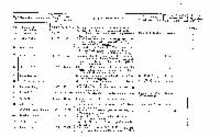 ??page.scan_en_US??