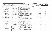 ??page.scan_en_US??
